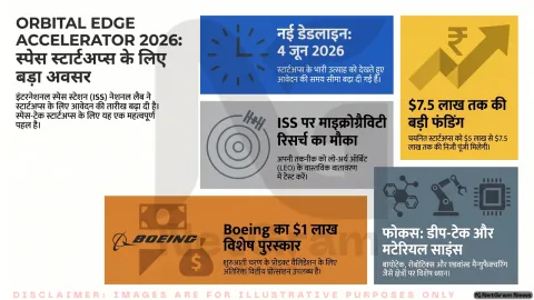 ISS के Orbital Edge Accelerator 2026 की डेडलाइन बढ़ी, अब 4 जून तक कर सकेंगे आवेदन