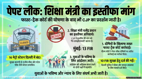 Delhi Metro Alert: राजीव चौक, पटेल चौक समेत 16 मेट्रो स्टेशन बंद, निकलने से पहले देखें पूरी लिस्ट और रूट गाइड