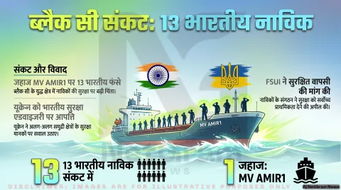 ब्लैक सी में फंसे 13 भारतीयों पर बड़ा अपडेट: यूक्रेन दूतावास ने भारत सरकार से मांगा स्पष्टीकरण, सुरक्षा पर बढ़ी चिंता!