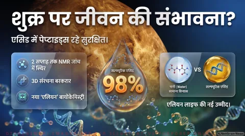 Planetary Chemistry Live Updates: सारा सीगर और मेई होंग की स्टडी, न्यूक्लियर मैग्नेटिक रेजोनेंस और वीनस बादलों का विश्लेषण