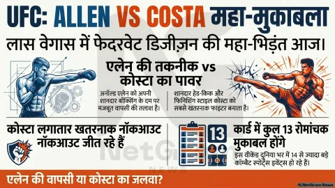 UFC Fight Night: Allen vs Costa आज, मेन इवेंट में हाई-वोल्टेज भिड़ंत पर फैंस की नज़र