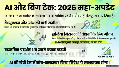 2026 की दूसरी छमाही में AI और बिग टेक पर बढ़ी बाजार की नजर, वैल्यूएशन और ग्रोथ पर तेज हुई बहस