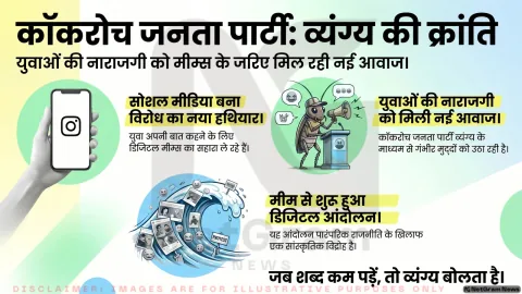 मीम से आंदोलन तक: क्या है ‘कॉकरोच जनता पार्टी’, जिसकी चर्चा देशभर के युवाओं के बीच बढ़ रही है?