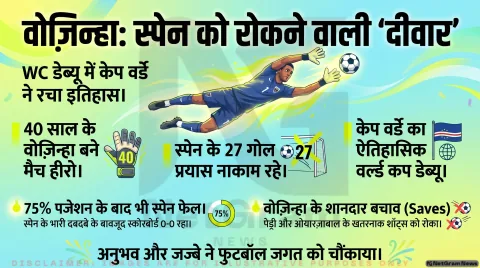 स्पेन को रोकने वाली ‘दीवार’ बने वोज़िन्हा, विश्व कप डेब्यू में केप वर्डे ने रचा इतिहास