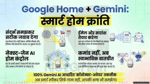 जेमिनी AI के साथ गूगल की स्मार्ट-होम बाजार में वापसी, नए होम स्पीकर पर दांव