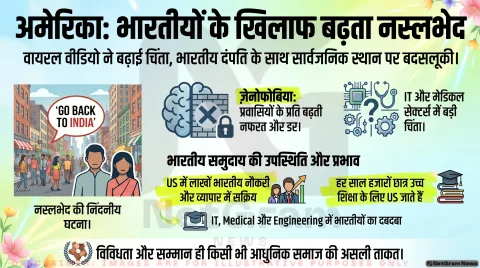 अमेरिका में भारतीय दंपति से नस्लभेदी बदसलूकी, वायरल वीडियो ने बढ़ाई चिंता