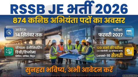 RSSB JE 2026: कनिष्ठ अभियंता के 874 पदों के लिए आवेदन का आज अंतिम दिन; SSO पोर्टल पर तुरंत करें अप्लाई