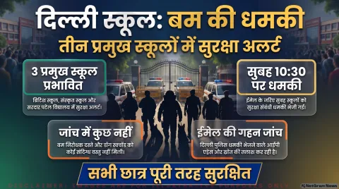 नई दिल्ली जिले के स्कूलों को धमकी भरे मेल; आईपी एड्रेस और वीपीएन की जांच में जुटी साइबर सेल : School Cyber Threat Updates