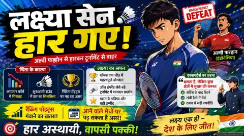 लक्ष्या सेन की हार ने बढ़ाई चिंता, इंडोनेशियाई खिलाड़ी अल्वी फर्हान से हारकर टूर्नामेंट से बाहर