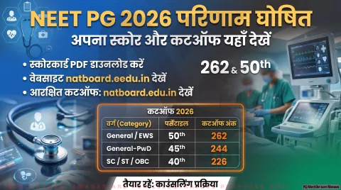 NBEMS ने जारी किया रिजल्ट PDF; natboard.edu.in से ऐसे डाउनलोड करें मेरिट लिस्ट : NEET PG Result 2026 Alert