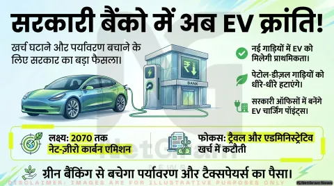 सरकारी बैंक और बीमा कंपनियों में EV क्रांति: खर्चों में कटौती के साथ ग्रीन फ्यूचर की ओर बड़ा कदम