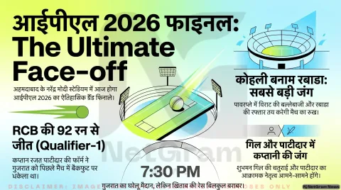 IPL 2026 Final: अहमदाबाद में RCB और गुजरात टाइटंस की टक्कर, आज मिलेगा नया चैंपियन