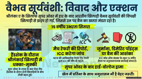 श्रीलंका ए के खिलाफ विवाद के बाद वैभव सूर्यवंशी पर अनुशासनात्मक कार्रवाई की आशंका
