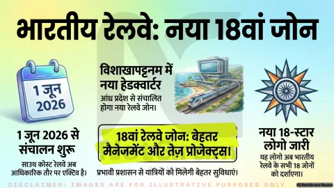 भारतीय रेलवे का 18वां जोन शुरू, विशाखापट्टनम से संचालित होगा साउथ कोस्ट रेलवे