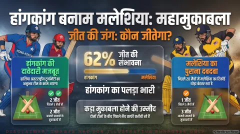 हांगकांग बनाम मलेशिया मुकाबला आज; कोरोगी स्पोर्ट्स पार्क से वेन्यू और पिच रिपोर्ट : Asian Games Men's Cricket Match 2 Alert