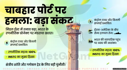 चाबहार पोर्ट पर हमला: मध्य पूर्व में बढ़ा तनाव, भारत की रणनीतिक परियोजना पर भी असर की आशंका