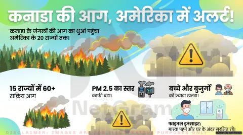 कनाडा के जंगलों की भीषण आग का असर अमेरिका तक, 20 से ज्यादा राज्यों में एयर क्वालिटी अलर्ट जारी