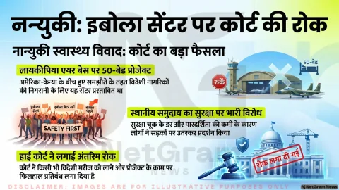 केन्या में इबोला क्वारंटीन सेंटर पर विवाद, नान्युकी में विरोध के बाद कोर्ट ने परियोजना पर लगाई रोक