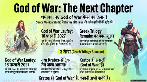 God of War Fans Alert! नए Kratos गेम का हुआ आधिकारिक ऐलान, जानिए Release Date और बड़े खुलासे
