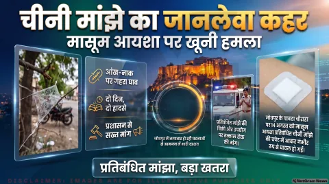 पावटा चौराहे पर मासूम बच्ची घायल; तुरंत पढ़ें मांझे से बचाव के जरूरी नियम : Jodhpur Chinese Manjha Alert