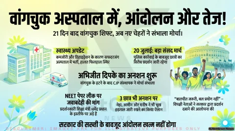 सोनम वांगचुक को अस्पताल शिफ्ट किए जाने के बाद आंदोलन तेज, अभिजीत दिपके ने शुरू किया अनिश्चितकालीन अनशन
