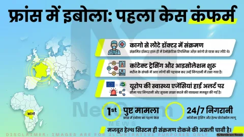 फ्रांस में इबोला का पहला पुष्ट मामला, यूरोप में निगरानी और कॉन्टैक्ट-ट्रेसिंग तेज