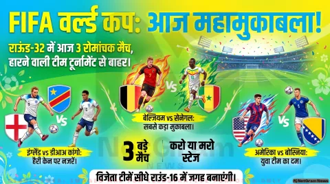 FIFA World Cup 2026: आज राउंड ऑफ-32 में इंग्लैंड, बेल्जियम और अमेरिका की परीक्षा, स्टार खिलाड़ियों पर रहेंगी सभी की नजरें