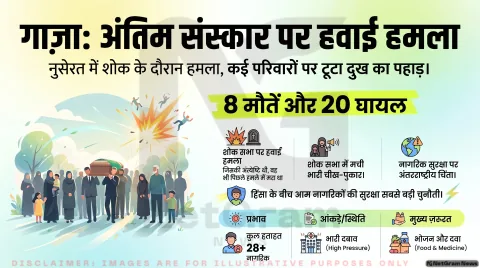 गाज़ा में अंतिम संस्कार के दौरान हवाई हमला, कई परिवारों पर टूटा दुख का पहाड़