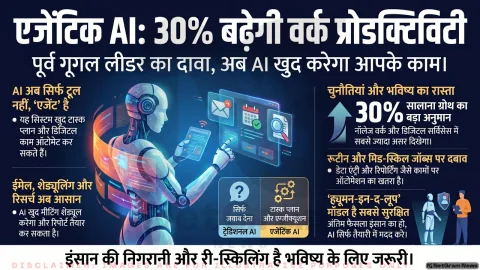 ‘एजेंटिक AI’ से प्रोडक्टिविटी में सालाना 30% बढ़ोतरी का दावा, नई बहस तेज