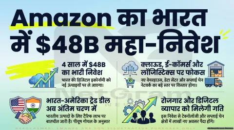 Amazon भारत में करेगा 48 अरब डॉलर का निवेश, भारत–अमेरिका ट्रेड डील भी अंतिम दौर में