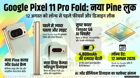 Google Pixel 11 Pro Fold नए Pine कलर में हुआ लीक, लॉन्च से पहले डिजाइन और फीचर्स आए सामने