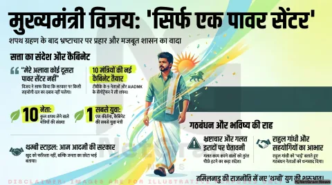 तमिलनाडु के मुख्यमंत्री बनते ही विजय का बड़ा ऐलान, बोले- “मेरे अलावा कोई दूसरा पावर सेंटर नहीं”