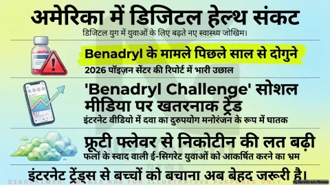 अमेरिका में Benadryl के गलत इस्तेमाल पर बढ़ी चिंता, Fruity ई-सिगरेट को लेकर भी नए सवाल