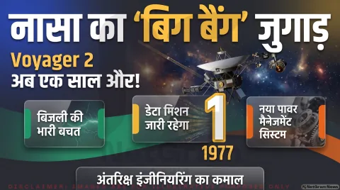 अगर आप भी सोचते हैं कि सौरमंडल के पार मानव पहुंच खत्म हो गई है, तो थोड़ा ठहरिए! तुरंत जानें Voyager 2 का नया डेटा