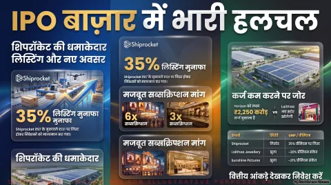 आज बंद हो रहे हैं 2 बड़े IPO: लिस्टिंग गेन के लिए Horizon या Lalithaa Jewellery, कहां लगाएं पैसा?