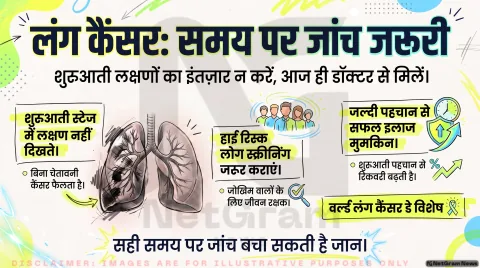 World Lung Cancer Day Alert 2026: 1 अगस्त को क्यों खास माना जाता है? तुरंत जानें फेफड़ों के कैंसर के 5 शुरुआती चेतावनी संकेत
