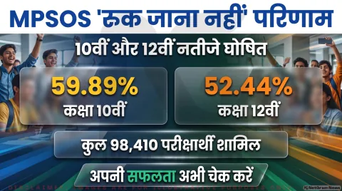 अगर आपने भी दी थी एमपी ओपन स्कूल 10वीं या 12वीं की परीक्षा, तो थोड़ा ठहरिए! तुरंत निकालें अपनी ऑनलाइन मार्कशीट