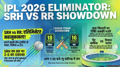 SRH vs RR Eliminator: आज हारने वाली टीम का खत्म होगा सफर, वैभव सूर्यवंशी पर रहेंगी नजरें