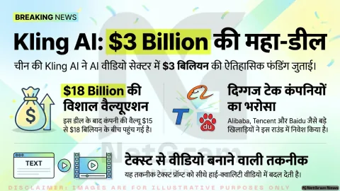 चीन की Kling AI ने जुटाई 2.8–3 अरब डॉलर की फंडिंग, AI वीडियो सेक्टर की सबसे बड़ी डील में शामिल