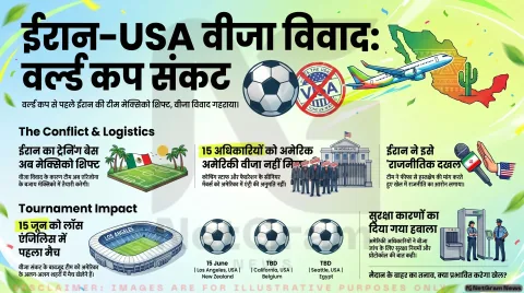 वर्ल्ड कप से पहले ईरान और अमेरिका के बीच वीजा विवाद, टीम ने मेक्सिको में बनाया ठिकाना