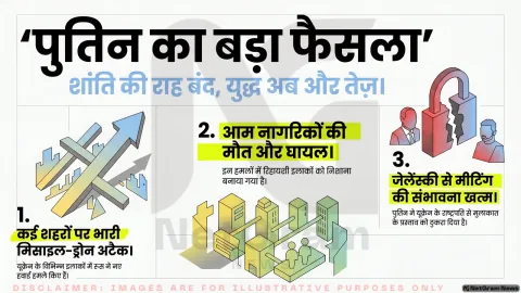 यूक्रेन पर रूस के ताजा हमले, पुतिन ने जेलेंस्की से मुलाकात से किया इनकार; युद्ध खत्म होने की उम्मीद को झटका