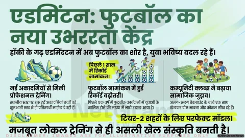 हॉकी की पहचान से आगे बढ़ा एडमंटन, युवाओं के लिए उभर रहा नया फुटबॉल केंद्र