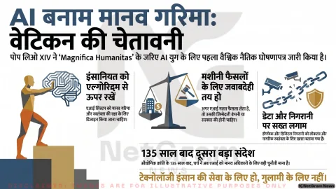 एआई के दौर में इंसानी गरिमा बचाने की अपील, पोप लियो XIV की पहली एनसाइक्लिकल ‘Magnifica Humanitas’ आज जारी