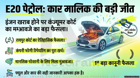 E20 पेट्रोल विवाद पहुंचा उपभोक्ता आयोग, वाहन मालिक को इंजन नुकसान के मामले में मिला मुआवजा