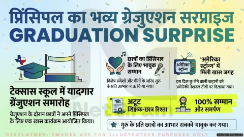 ग्रेजुएशन समारोह में छात्रों ने प्रिंसिपल को दिया भावुक सरप्राइज़, समर्पण को मिला खास सम्मान