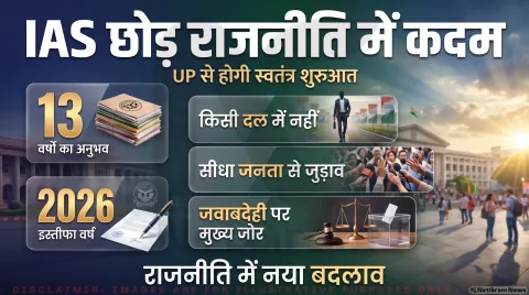पूर्व IAS दिव्या मित्तल का राजनीति में प्रवेश; आम जनता से मांगा सीधा समर्थन : UP Politics Independent Platform Alert 2026