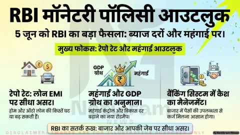 आरबीआई की मौद्रिक नीति पर बाजार की नजर, रेपो रेट और महंगाई आउटलुक पर रहेगा फोकस