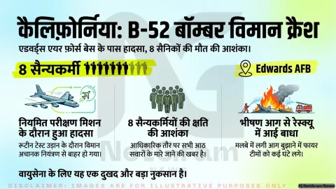 कैलिफ़ोर्निया में B-52 बॉम्बर हादसा, एडवर्ड्स एयर फ़ोर्स बेस के पास क्रैश; आठ सैनिकों की मौत की आशंका