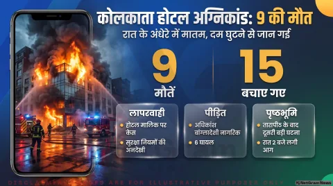 मिर्जा गालिब स्ट्रीट पर 9 लोगों की मौत; तुरंत पढ़ें रेस्क्यू ऑपरेशन और घायलों की स्थिति