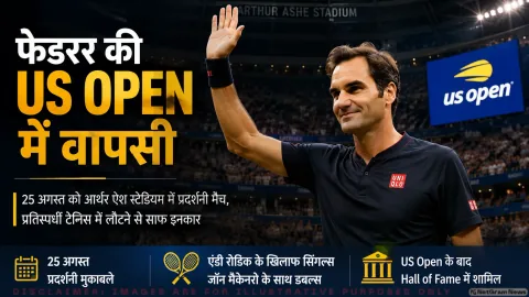 हॉल ऑफ फेम से पहले न्यूयॉर्क में जलवा बिखेरेंगे फेडरर, जानिए कब और किन दिग्गजों से होगा मुकाबला
